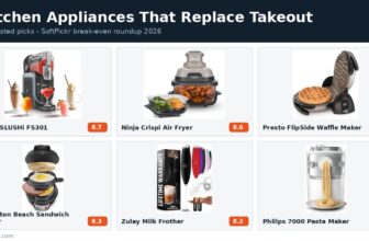 Kitchen appliances that replace takeout tested for 2026 - Ninja SLUSHi FS301, Ninja Crispi glass air fryer, Presto FlipSide waffle maker, Hamilton Beach breakfast sandwich maker, Zulay milk frother and Philips 7000 Series pasta maker