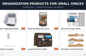Organization products for small spaces tested for 2026 - SAMMART collapsible laundry basket, JEESA rotating spice rack, QR code storage labels, Sleek Socket outlet concealer, Joywell armchair caddy and mountain cork board strips
