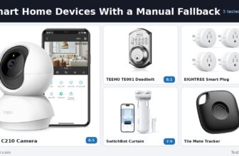 Smart home devices with a manual fallback: the five tested picks, from the Tapo C210 camera to the Tile Mate tracker